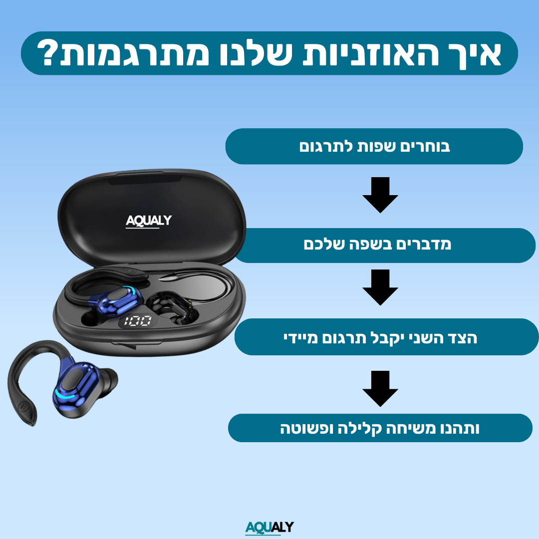 אוזניות תרגום חכמות