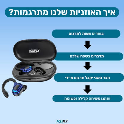 אוזניות תרגום חכמות